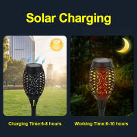 2PCS Lámparas Exterior Solar Enchufable para Césped Negra 12LED GOECO, Energía Solar, Iluminación Exterior para Patio, Jardín, Con Control de Sensor de Luz y Interruptor de Llave, Luz Cálida y Roja, 7,5*52*52 CM - details 2