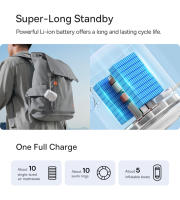 Inflador de Aire Portátil Baseus Compressor de Aire Inalámbrico para Acampar, Inflar Cama y Mat, Anillo de Natación Hecho en China - details 6