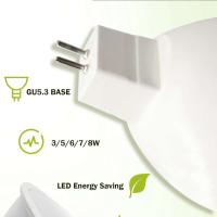 Bombillas LED de dirección para el hogar Reemplazo de 50W bombillas halógenas - details 5