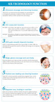 Masajeador Facial 6 en 1, máquina de cavitación LED EMS, masajeador mágico ultrasónico para adelgazamiento, Lifting, para uso doméstico - details 1