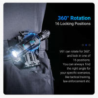 Soporte de Linterna Nextorch V61 con Dibujo Rápido 360º Ajustable en Tension y Diseños Innovadores de Bloqueo para Linternas de Diámetro 27-30mm y Anchuras de Cinturón ≤ 55mm - details 4
