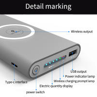Cargador de Energía Portátil Carga Rápida Inalámbrica Batería de Litio-Ion de 30000mAh - details 1