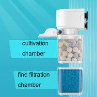 Filtro sumergible silencioso para pecera, succión de plástico extraíble, bomba de circulación de agua para inodoro, filtro incorporado, purificación de agua - details 8