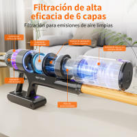 Aspiradora inalámbrica PrettyCare V900, 530W, 52000PA de potencia de succión, aspiradora con batería extraíble de 62 minutos, aspiradora de mano con pantalla táctil LED, aspiradora tipo palo para suelos de madera y alfombras - details 2