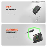 Reloj de Bicicleta CooSpo HW9 para Artejo Optical Fitness al Aire Libre con Sensor de Ritmo Impermeable IP67 Batería Recargable iGPSPORT Bicicleta de Ejercicio de Acción Dual - details 5