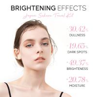 Sakura-Conjuntos y kits para el cuidado de la piel con suero limpiador, crema para ojos, crema con esencia, productos de belleza para mujeres, juegos de regalo, Kit de viaje de rutina - details 3