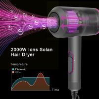 Secador de Pelo de Iónico Profesional potente, 2000W, 30 millones de iones negativos para Secado Rápido, 3 Velocidades - details 5