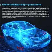 4 Uds 433MHZ TPMS Sensor de presión de neumáticos para F10 F07 F12 X1 X3 X4 Z4 Mini R60 R61 R59 6798872 36106798872 - details 3