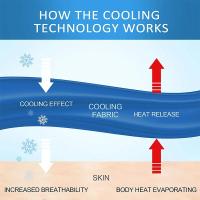 Manta refrescante para cama, edredón sedoso para aire acondicionado, colcha de verano ligera y refrigerada con tela fría y refrescante de doble cara - details 0