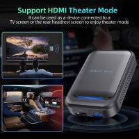 Reproductor multimedia Android para coche, dispositivo inalámbrico con WiFi, versión 2024G + 5G, CarPlay, adaptador, GPS - details 6