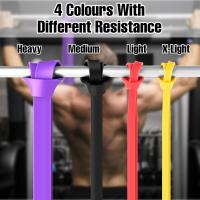 Banda Elástica de Musculación, Niveles de Resistencia en Bandas Elásticas de Musculación, Bandas Fitness Gomas Elásticas para Deporte, Pilates, Yoga - details 3