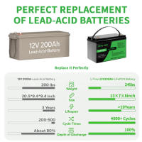 12V 100A LiFePO4 BMS 10000+ ciclos RV Barco Tienda Energía de Emergencia Batería de Litio - details 1