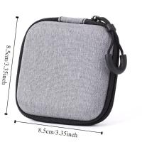 Bolsa de almacenamiento dura de EVA a prueba de golpes, bolsa protectora a prueba de polvo para almacenamiento de auriculares, bolsa organizadora de cables de datos impermeable portátil - details 1
