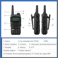 Radio de Paseo Retevis RA685 Carga USB Tipo C Alcance de 1KM-3KM No Impermeable Banda Doble UHF VHF - details 16