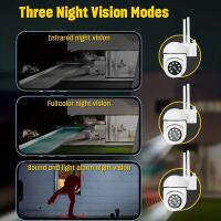 Monitor inteligente con WiFi para el hogar, cámara de monitoreo a todo color HD con visión nocturna para interiores, 360 grados - details 7