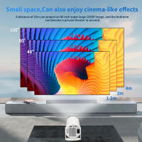 UNITROOP Proyector de Juegos Android 11 Control Remoto Inalámbrico Tarjeta TF WIFI Dual 1280x720P - details 4