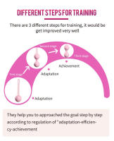Vibrador de Silicona Inteligente Bola Vaginal Kegel Máquina de Ejercicio para Estiramiento - details 4