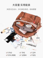 Tendencia de primavera PU Bolso para mujer Mochila para mujer Multifuncional - details 31
