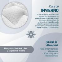Cama Completa con Colchón Sleep Pro Reversible + Somier de Láminas Reforzado con 4 Patas Cilíndricas Metálicas Roscadas, 90 x 190 - details 2