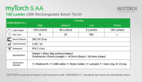 Linterna Inteligente NEXTORCH S Modos de Policía Militar Táctico y Silvio Fuente de Alcalgen AA - details 15
