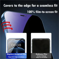 Protector de Pantalla de Vidrio Templado Anti Luz Azul para iPhone Protección de Ojos Clara - details 8