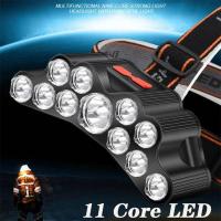 Linterna LED de 11 núcleos ABS Impermeable Luz para Pesca Camping Actividades al Aire Libre - details 5