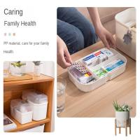 Pastillero grande multicapa, caja de medicina doméstica de gran capacidad, caja de almacenamiento de medicina, impermeable, prevención de polvo, pastillero grande - details 1