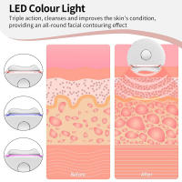 Dispositivo de belleza facial con sensación de hielo de enfriamiento, dispositivo de masaje y raspado de manos de modelado facial doméstico, vibración de compresas calientes, ajuste de tres niveles de la fuente de luz LED - details 4