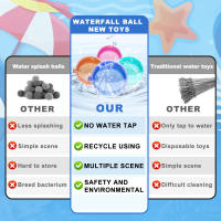 Globos de Agua Reutilizables, 24 Piezas, Relleno Rápido, Bolas de Agua de Silicona de Colores, Juguetes para la Piscina y Juegos de Agua - details 4