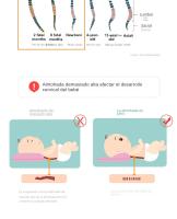 Almohada Bebe Recien Nacido de Espuma Viscoelastica y Terciopelo - Cojin de Cuna - Cuidado de la Forma de la Cabeza Previene y Evita Plagiocefalia - Almohada Transpirable Ergonomica Hipoalergenica - details 1