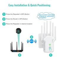 Amplificador WiFi de doble banda de 1200Mbps Alcance largo, señal potente para uso en oficina y hogar - details 10
