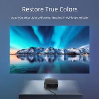 Proyector para Uso Doméstico AUN A30/A30C 800*480P, Soporte 4K, 3000 Lúmenes, WIFI Inalámbrico, Audio Incorporado, Material de Plástico - details 2