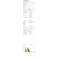Lampara Colgante Lámpara Comedor Moderna Lampara Colgante Dimmable Altura Ajustable Lámpara Colgante Lampara de Techo Lamparas Techo Colgantes para Comedor Cocina Dormitorio Salon (Blanco 70cm) - details 21