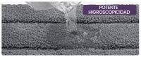 Alfombra de baño de microfibra lavable a máquina, suave, antideslizante y súper absorbente - details 3