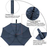 Paraguas de Golf abierto automático, paraguas de palo impermeables a prueba de viento con doble dosel extragrande de gran tamaño - details 80