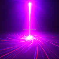 Proyector de Patrones Grandes ESHINY Mini R Blue Láser para Baile Disco Fiesta de Navidad con Luces de Escenario DJ Iluminación de Luz T25D3 - details 4