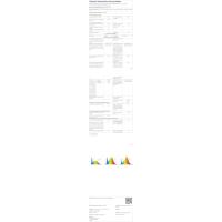 Panel LED de Superficie de Plafón 60x30cm, 36W, CCT (Selector de Color Blanco Caliente, Neutro y Frío), 4000 Lúmenes, Driver Incluido - details 14