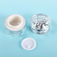 Fundamentos Líquidos Envase cosmético Botellas recargables Frascos cosméticos de viaje Latas de crema facial Viales de loción Botellas de crema para ojos - details 10