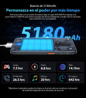 Blackview BV5200 Pro Teléfono Robusto Android12 con Pantalla Táctil de 6.08", Procesador Octa Core, Batería de 5180mAh, Reconocimiento Facial, Conector USB Tipo-C, Almacenamiento de 4GB 64GB - details 17