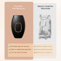 Depilación láser indolora para mujeres, depiladora IPL de 500 000 Flashes, removedor de vello púbico de Bikini permanente de 5 niveles - details 1