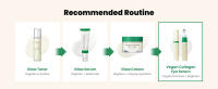 recommended routine
