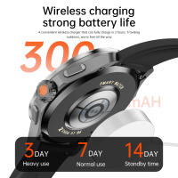 S4 Ultra Fashion Relojes inteligentes Hombres 1,53 Pulgadas, AMOLED,GPS Track,Brújula,NFC， 100 + Modo Deportivo, llamada Bluetooth,Encontrar el teléfono，Batería de 300 Ma,Impermeabilización de La salud de las Mujeres Pulsera inteligente 2025，Para iOS - details 14