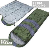 MalloMe Saco de Dormir Ultraligero y Impermeable para Adultos Compacto y Ligero para Niños, Saco de Dormir para Invierno, Saco de Dormir Ligero para Montañismo y Camping - details 21
