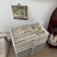 Organizador De Joyas Transparente Caja De Almacenamiento Con Cajones Multicapa Estilo De Mostrador a Prueba De Polvo Con Almacenamiento Para Anillos Collares Y Pendientes Material De Plástico Y Velours - details 12