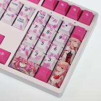 108 teclas genshin Impact Yae Miko keyhat Cherry profile Game Character Animation keyhat PBT Dye sublimación de keyhat mecánico de teclado - details 5