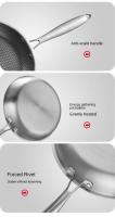 Sartén de 26/28/30cm, olla multifuncional de panal sin recubrimiento, olla de cocina de carne gruesa de acero inoxidable, Cocina de Inducción de Gas - details 15