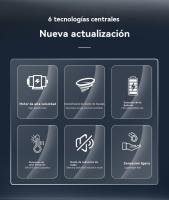 Nuevo Ventilador Violento 13W Ventilador Mini para Acampar al Aire Libre de Alta Velocidad Sin Escobillas - details 3