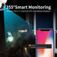 Cámaras de vigilancia wifi doméstico 1080P HD inalámbrico WIFI inteligente remoto  interior alarma vigilancia - details 5