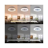 Blanco Ventilador de Techo, Motor DC 20W, Velocidad del Viento ajustable con Control Remoto, Adecuado Dormitorio, Habitación infantil. [Clase de eficiencia energética F] - details 3