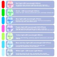 Máscara De Luz LED Para El Rostro Con Carga USB 7 Colores Terapia Fotónica Belleza Anti-Edad Rejuvenecimiento Piel Blanqueadora Cuidado De La Piel - details 9